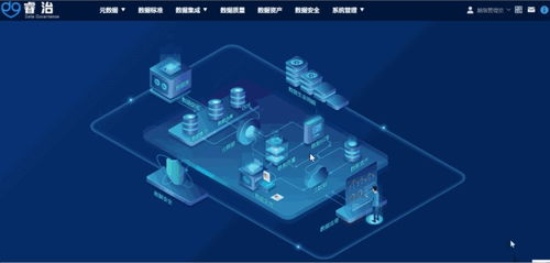 盤它 終于有了數(shù)據(jù)治理全棧解決方案,這個(gè)工具全搞定